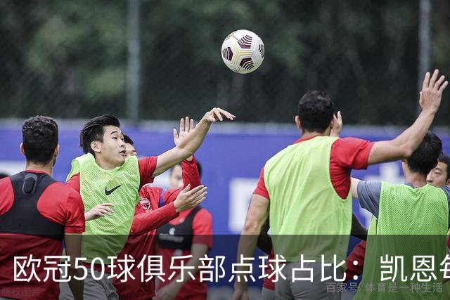 欧冠50球俱乐部点球占比：凯恩每进10球就有3点球！，劳尔71球仅1粒点球！